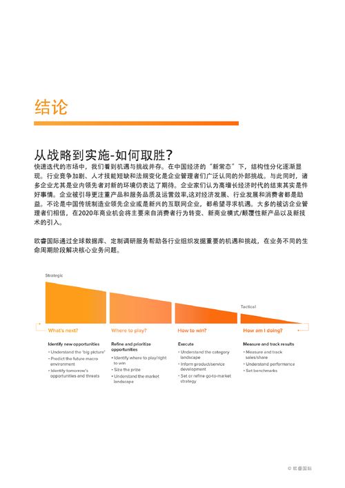 眺望中國商業的未來 企業管理者洞見白皮書