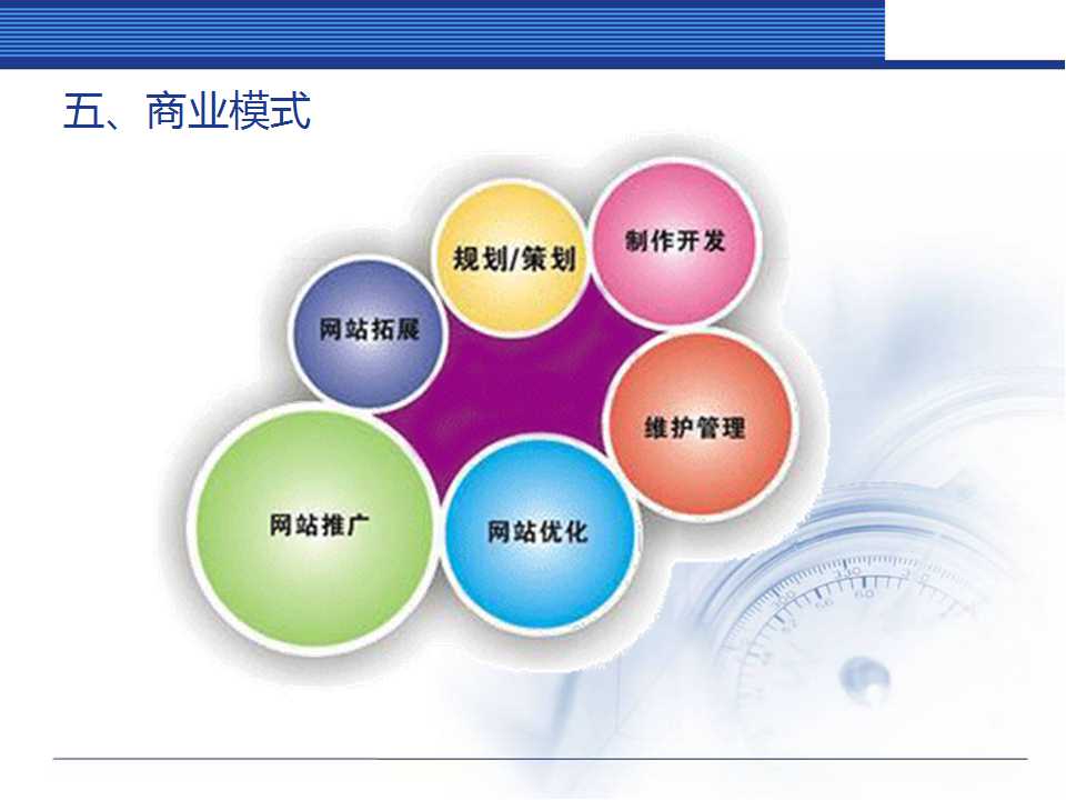 酒店信息管理系統項目融資計劃書