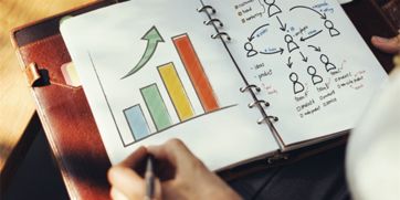 美國商業分析專業申請解析