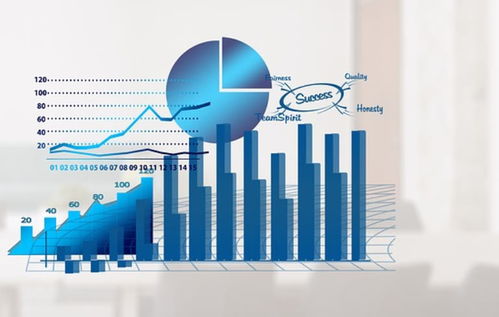 商業(yè)保理業(yè)務技術要點及管理模式解析