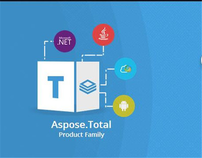 開年鉅惠|ASPOSE、Spire、Text Control文檔管理產品超低折扣熱銷領跑-控件新聞-慧都控件網