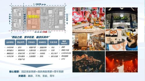 齊魯門戶 商業啟航 綠地 濟南繽紛坊商業街區,想你所享,掀風而來