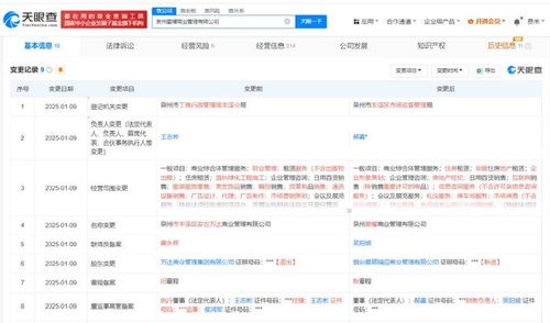 萬達商管退出旗下泉州公司,復星集團為何接盤