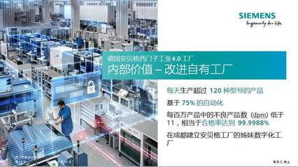 實(shí)錄 | 西門子首席技術(shù)官博樂(lè)仁博士在2017西門子中國(guó)創(chuàng)新峰會(huì)上的演講