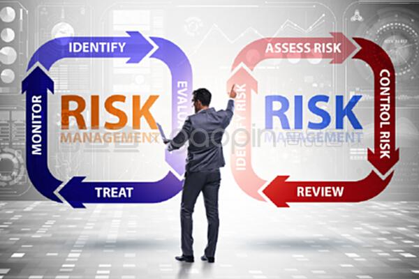 現代商業中的風險管理概念。現代商業中的風險管理概念