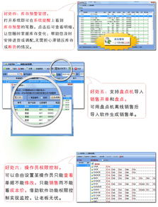 銷售管理軟件 易特商業銷售管理軟件單機版下載 v7.1官方最新版