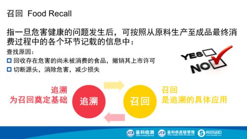 食品生產追溯體系建設