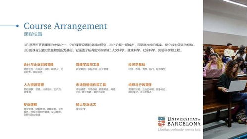 西班牙巴塞羅那大學經濟與商業管理碩士