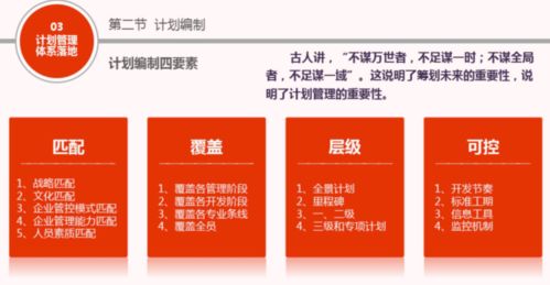 干貨 房地產運營管理 計劃管理