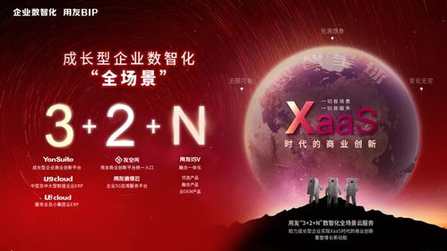 隨需而變的用友 3 2 n 全場景服務(wù),開啟xaas時(shí)代的無限可能