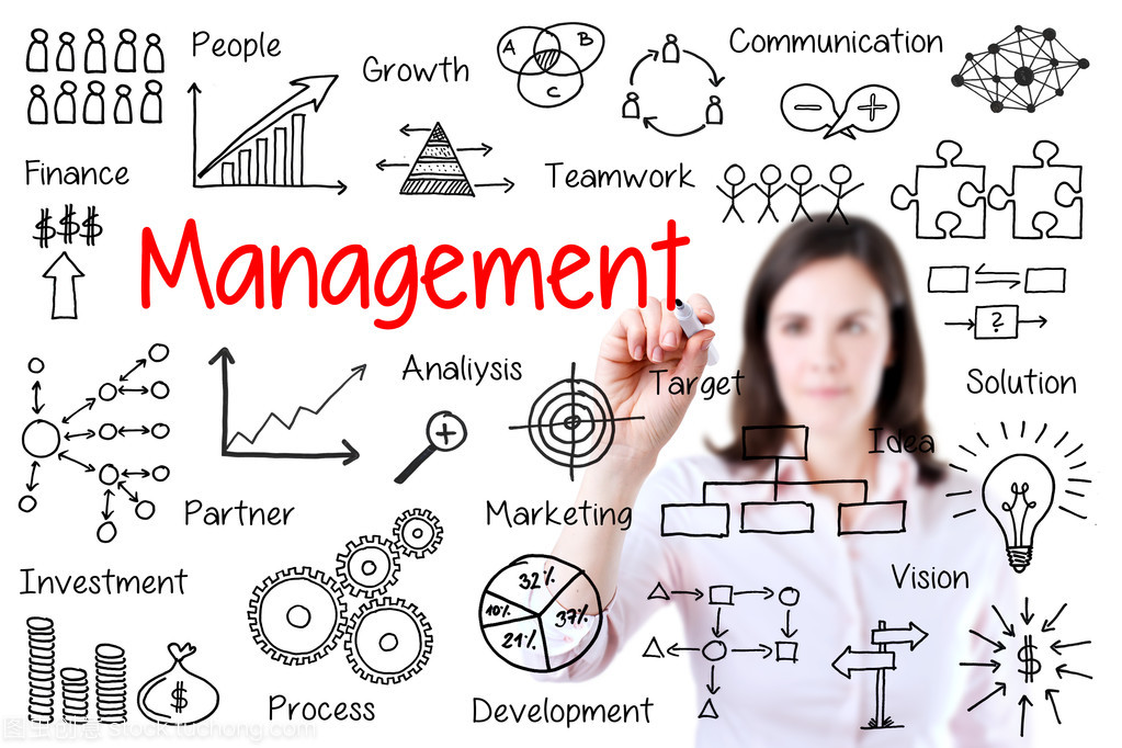 年輕的商業(yè)婦女寫作管理方案