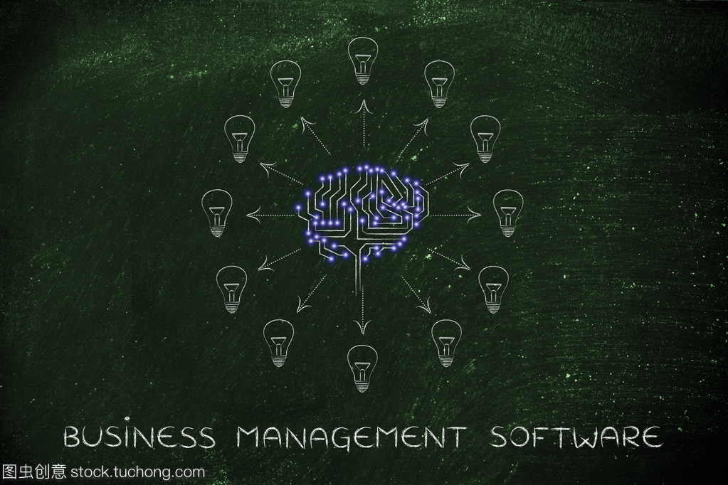 商業管理軟件的概念
