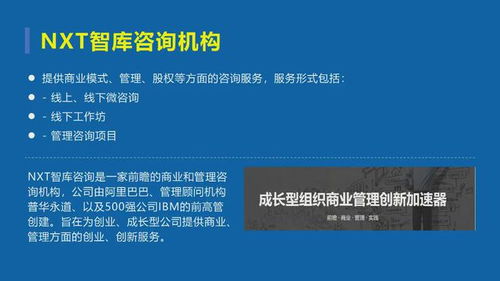商業管理實戰專家 倪云華課程介紹