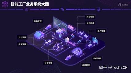 庖丁解“數(shù)”的博拉科技