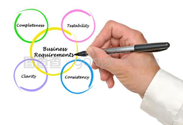 業(yè)務(wù)要求