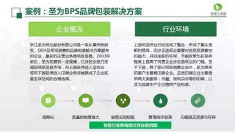 用管理大數據看商業模式創新的6種路徑