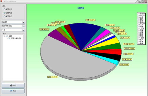 商業貿易軟件大全 好用的商業貿易軟件排行榜