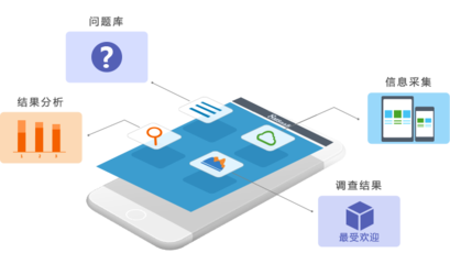8MSaaS工時表管理 現代化商業管理的關鍵工具