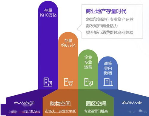 點線面創新 蜂鳥視圖上海分公司總經理韓笑在WISE2020新經濟領風者大會的商業管理洞見