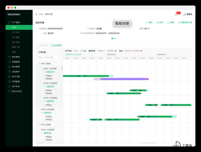 市場升級重構制造流程，SaaS軟件賦能工廠產效提升——訪黑湖智造合伙人李想