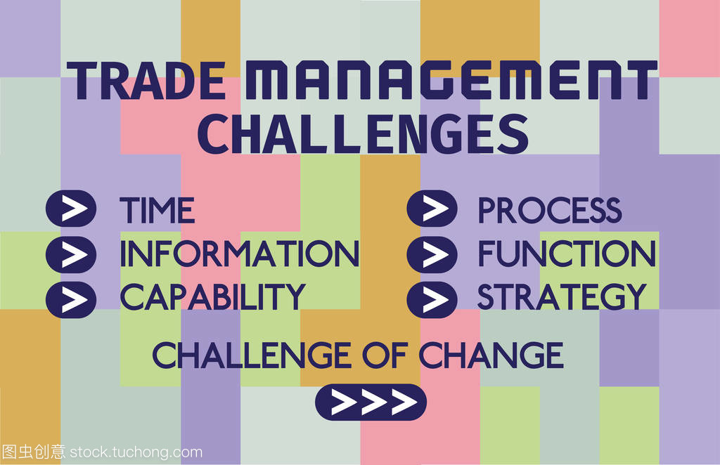 貿(mào)易管理與商業(yè)管理的關(guān)聯(lián)與區(qū)別