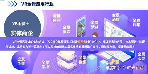 如何甄選靠譜致富小項目，開啟適合你的創業之路